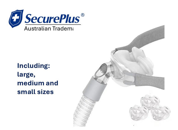 CPAP Nasal Mask Assembly with Silicone Cushions, Under-Nose Design, 3 Nose Pad Sizes, Frame and Flexible Tube (SET-S,M,L)